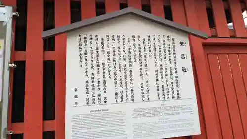 繁昌神社の歴史