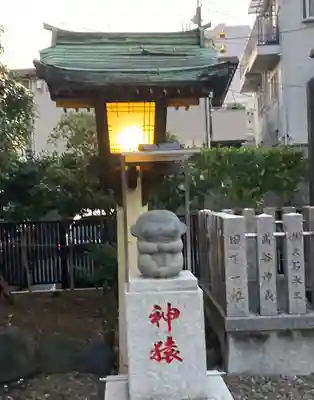 猿江神社(東京都)