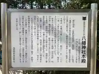 八幡神社(愛知県)