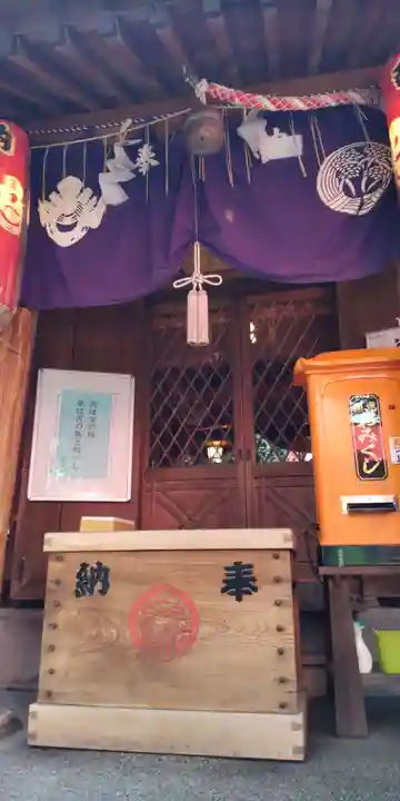 千代田稲荷神社(東京都)