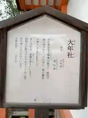 八坂神社(祇園さん)の歴史