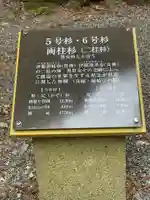 河口浅間神社の歴史