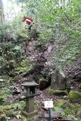 鞍馬寺の末社・摂社