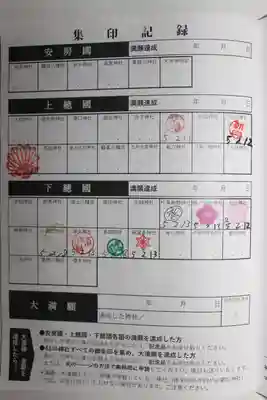 小御門神社(千葉県)