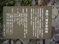 室路八幡宮(山口県)