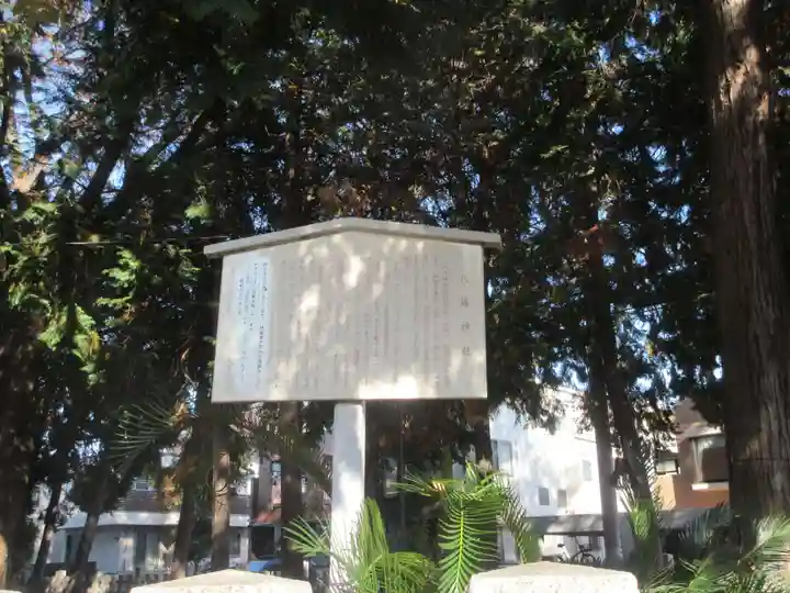 中村八幡神社(東京都)