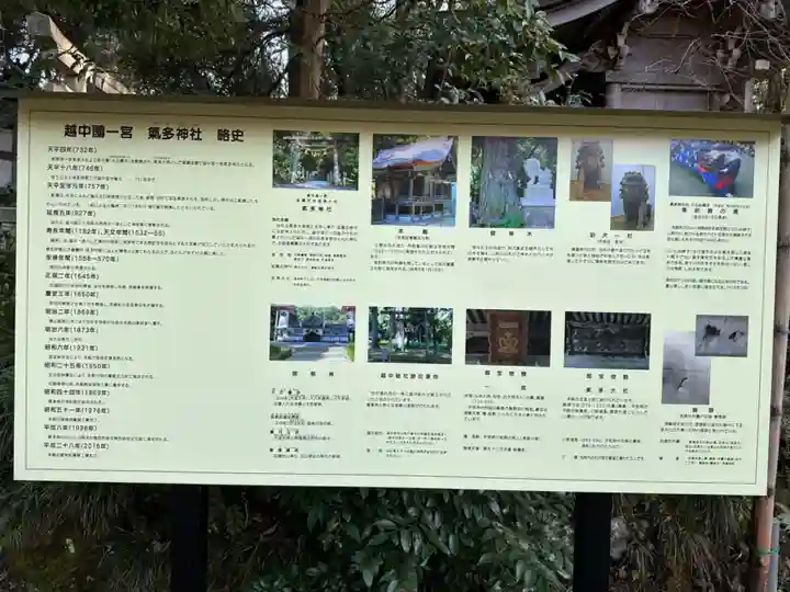 気多神社(富山県)