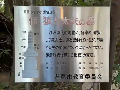 芦屋神社(兵庫県)