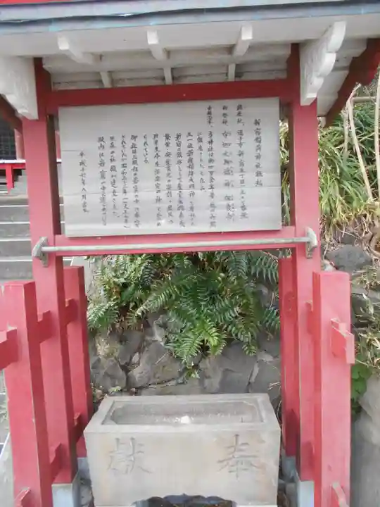新宿稲荷神社の手水舎