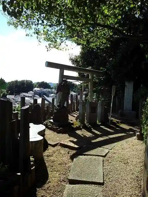 吉祥院の末社・摂社