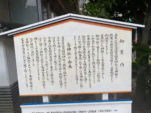 京濱伏見稲荷神社の歴史