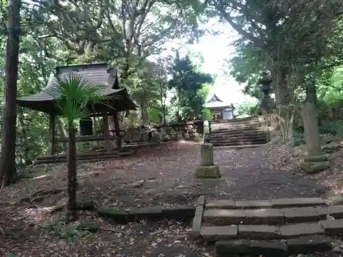 大庭神社の{uncategorized: "未分類", other: "その他", undefined: "問題あり", building: "その他建物", grave: "お墓", sacred_gate: "鳥居", guardian: "狛犬", statue: "像", buddha: "仏像", history: "歴史", nature: "自然", garden: "庭園", animal: "動物", pagoda: "塔", temizu: "手水舎", mountain_gate: "山門・神門", sanctuary: "本殿・本堂", subordinate: "末社・摂社", art: "芸術", scenery: "景色", jizo: "地蔵", ema: "絵馬", goshuin: "御朱印", omikuji: "おみくじ", items: "授与品その他", amulet: "お守り", goshuincho: "御朱印帳", eats: "食事", festival: "お祭り", votive_dance: "神楽", shichigosan: "七五三参", wedding: "結婚式", experience: "体験その他", initially: "初詣", around: "周辺", anti_infection: "感染症対策"}