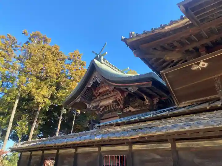 八坂神社(群馬県)