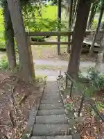 野中山之神社の{uncategorized: "未分類", other: "その他", undefined: "問題あり", building: "その他建物", grave: "お墓", sacred_gate: "鳥居", guardian: "狛犬", statue: "像", buddha: "仏像", history: "歴史", nature: "自然", garden: "庭園", animal: "動物", pagoda: "塔", temizu: "手水舎", mountain_gate: "山門・神門", sanctuary: "本殿・本堂", subordinate: "末社・摂社", art: "芸術", scenery: "景色", jizo: "地蔵", ema: "絵馬", goshuin: "御朱印", omikuji: "おみくじ", items: "授与品その他", amulet: "お守り", goshuincho: "御朱印帳", eats: "食事", festival: "お祭り", votive_dance: "神楽", shichigosan: "七五三参", wedding: "結婚式", experience: "体験その他", initially: "初詣", around: "周辺", anti_infection: "感染症対策"}