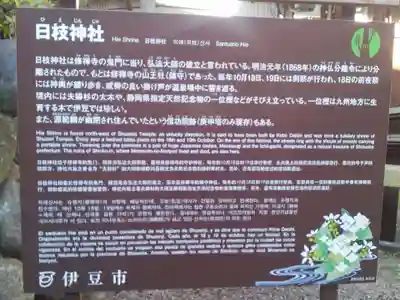 日枝神社の歴史