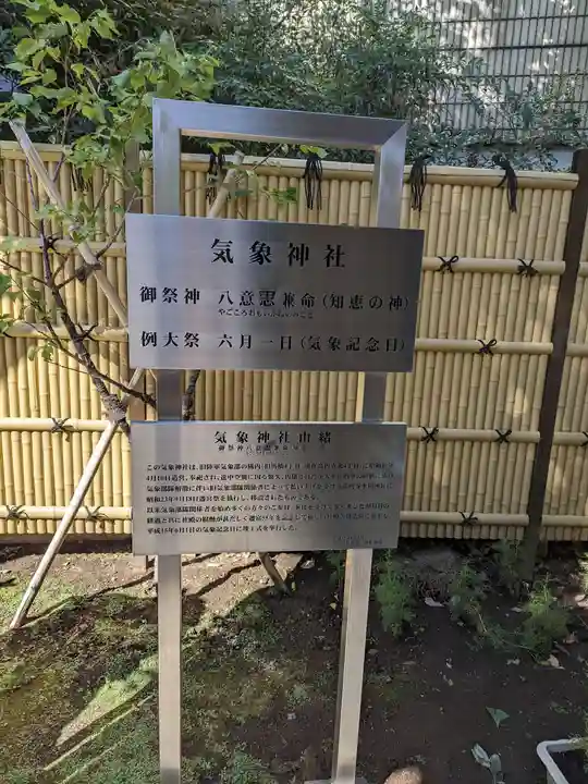 高円寺氷川神社の歴史