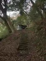 熊野神社(千葉県)