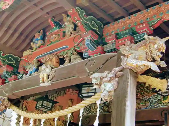 秩父神社の芸術