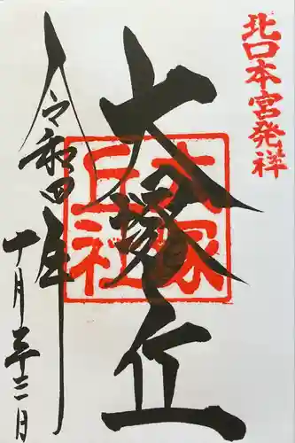 北口本宮冨士浅間神社(山梨県)