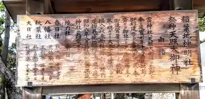 神明社（稲葉地神明社）の歴史