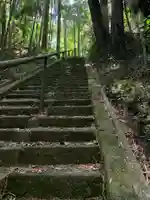 稲荷神社のその他建物