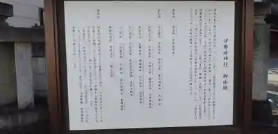 伊勢崎神社の歴史