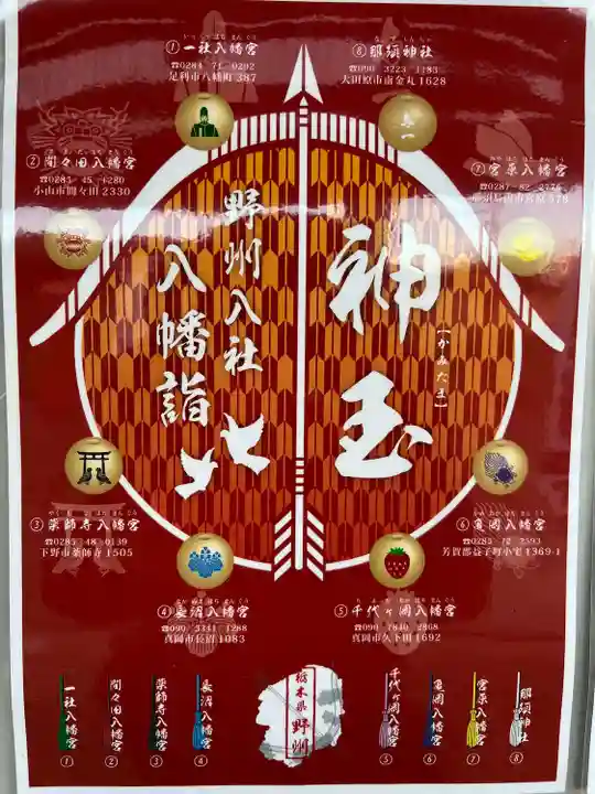 長沼八幡宮(栃木県)