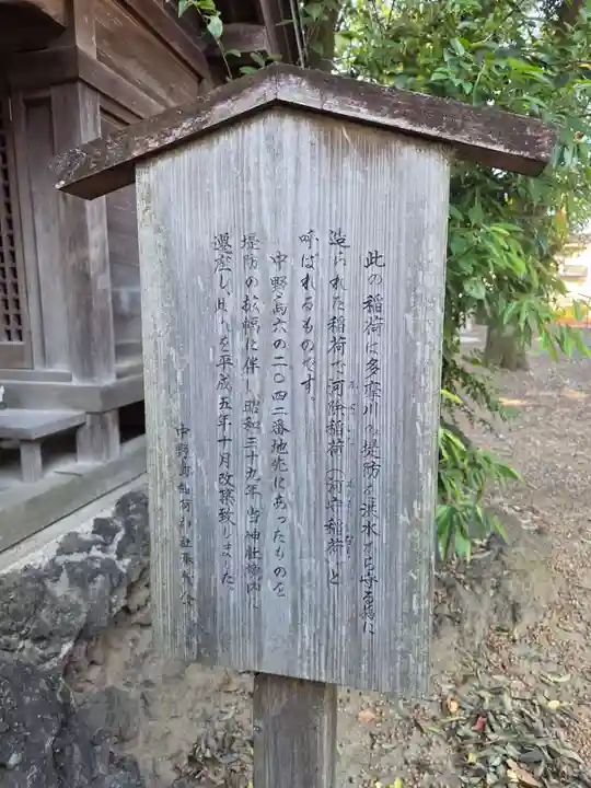 稲荷神社(神奈川県)