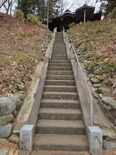 神明社(東京都)
