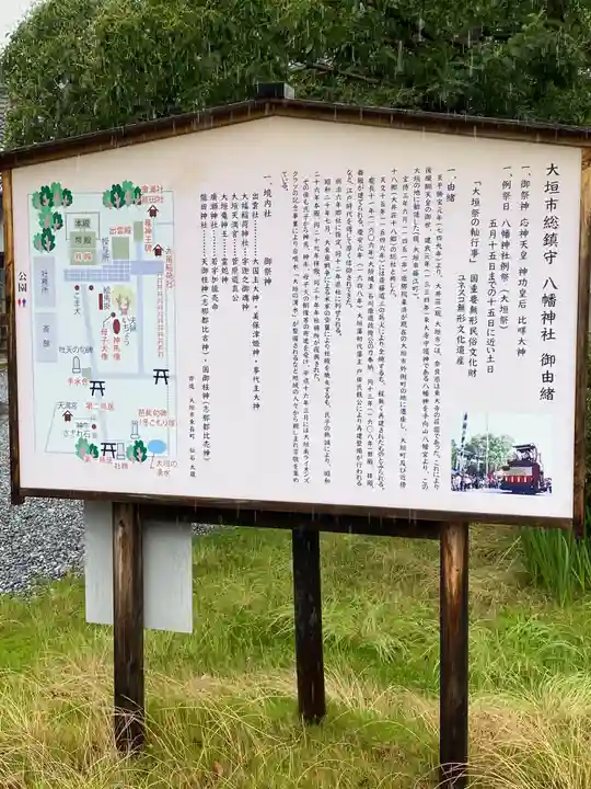 大垣八幡神社の歴史