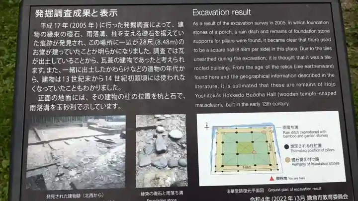 法華堂跡(源頼朝墓・北条義時墓)の歴史