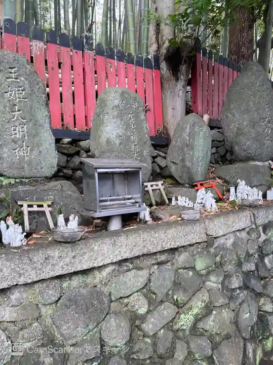 瓢箪山稲荷神社の末社・摂社
