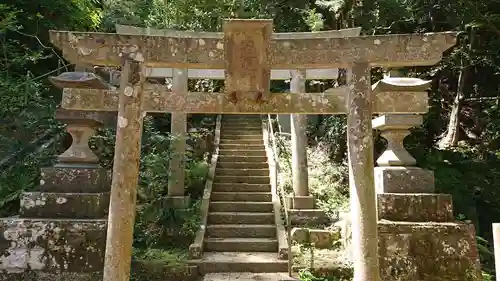 諏訪神社の末社