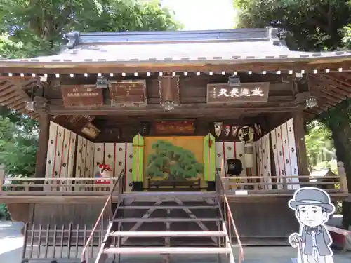 七社神社(東京都)