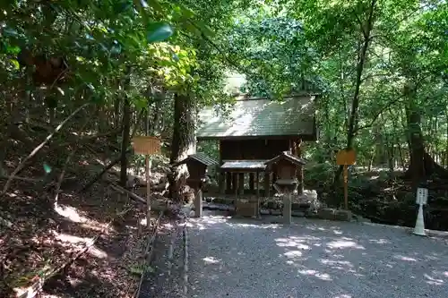 熱田神宮の末社・摂社