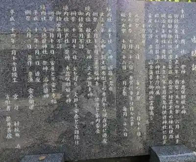 浅間社の{uncategorized: "未分類", other: "その他", undefined: "問題あり", building: "その他建物", grave: "お墓", sacred_gate: "鳥居", guardian: "狛犬", statue: "像", buddha: "仏像", history: "歴史", nature: "自然", garden: "庭園", animal: "動物", pagoda: "塔", temizu: "手水舎", mountain_gate: "山門・神門", sanctuary: "本殿・本堂", subordinate: "末社・摂社", art: "芸術", scenery: "景色", jizo: "地蔵", ema: "絵馬", goshuin: "御朱印", omikuji: "おみくじ", items: "授与品その他", amulet: "お守り", goshuincho: "御朱印帳", eats: "食事", festival: "お祭り", votive_dance: "神楽", shichigosan: "七五三参", wedding: "結婚式", experience: "体験その他", initially: "初詣", around: "周辺", anti_infection: "感染症対策"}