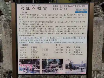 六條八幡宮の歴史