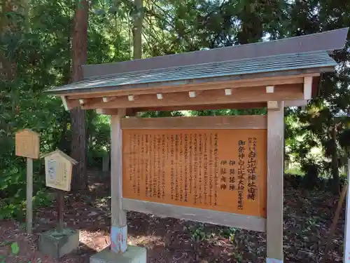 白山比咩神社の歴史