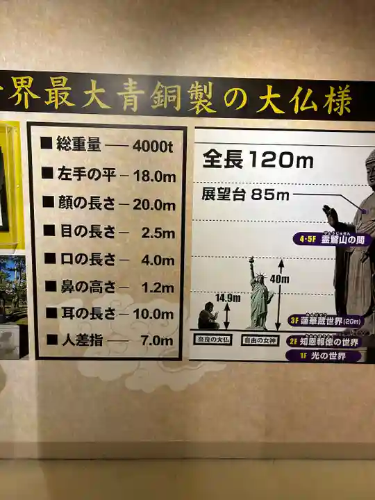 東本願寺本廟 牛久浄苑(牛久大仏)(茨城県)