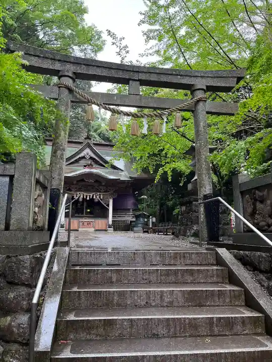 泉神社(茨城県)
