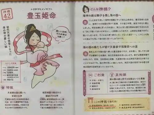 若狭姫神社（若狭彦神社下社）のその他建物