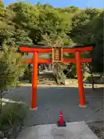 金毘羅神社(山梨県)