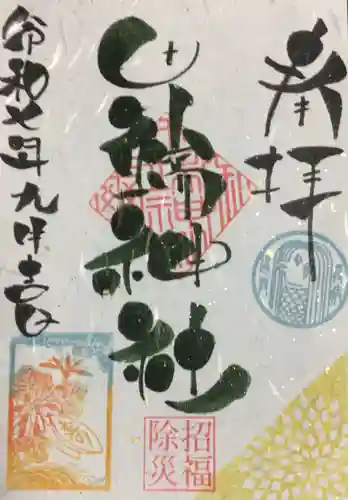 田端神社(東京都)