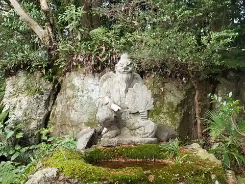 古井の天狗山の像