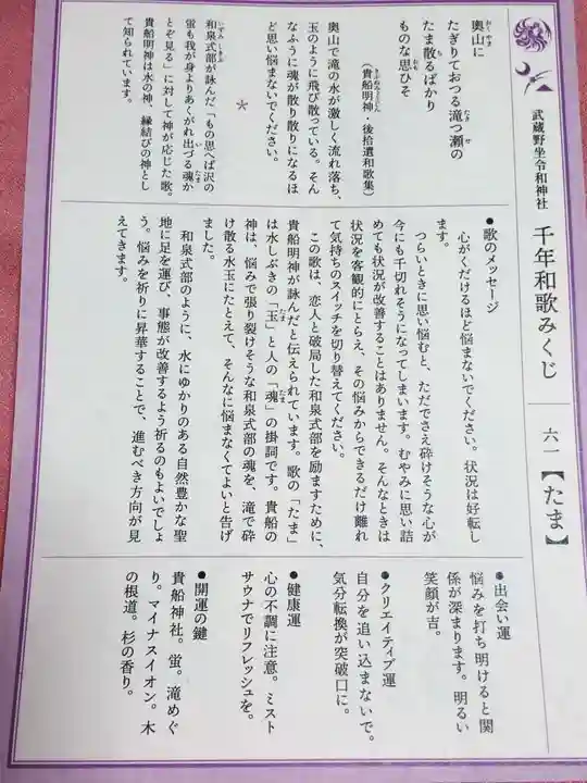武蔵野坐令和神社のおみくじ