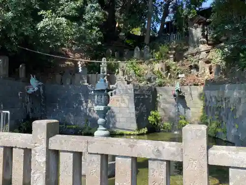瀧泉寺（目黒不動尊）の庭園