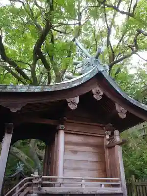 刺田比古神社(和歌山県)