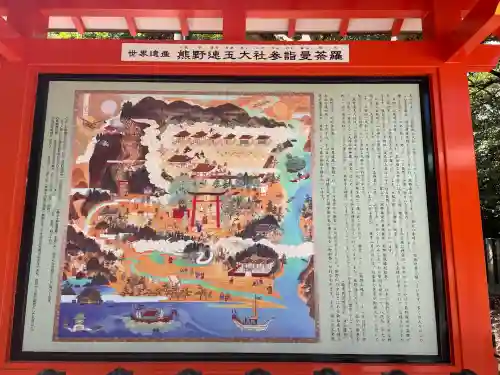 熊野速玉大社(和歌山県)