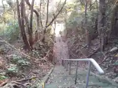 愛宕神社の建物その他