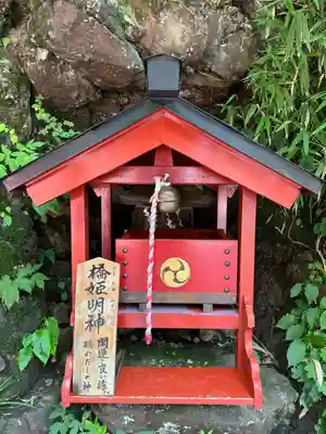 神橋(二荒山神社)(栃木県)